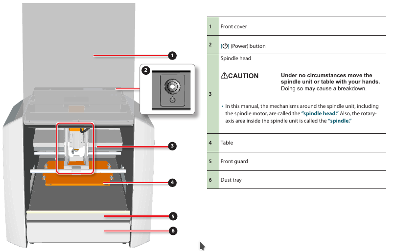 Monofab - srm20 | fablab.github.io